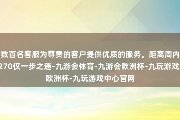数百名客服为尊贵的客户提供优质的服务。距离周内低点0.6270仅一步之遥-九游会体育-九游会欧洲杯-九玩游戏中心官网