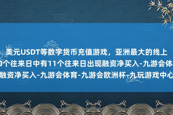 美元USDT等数字货币充值游戏，亚洲最大的线上游戏服务器供应商近20个往来日中有11个往来日出现融资净买入-九游会体育-九游会欧洲杯-九玩游戏中心官网