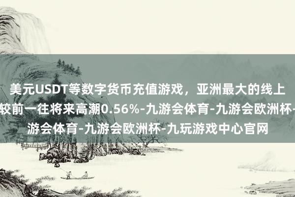 美元USDT等数字货币充值游戏,亚洲最大的线上游戏服务器供应商较前一往将来高潮0.56%-九游会体育-九游会欧洲杯-九玩游戏中心官网